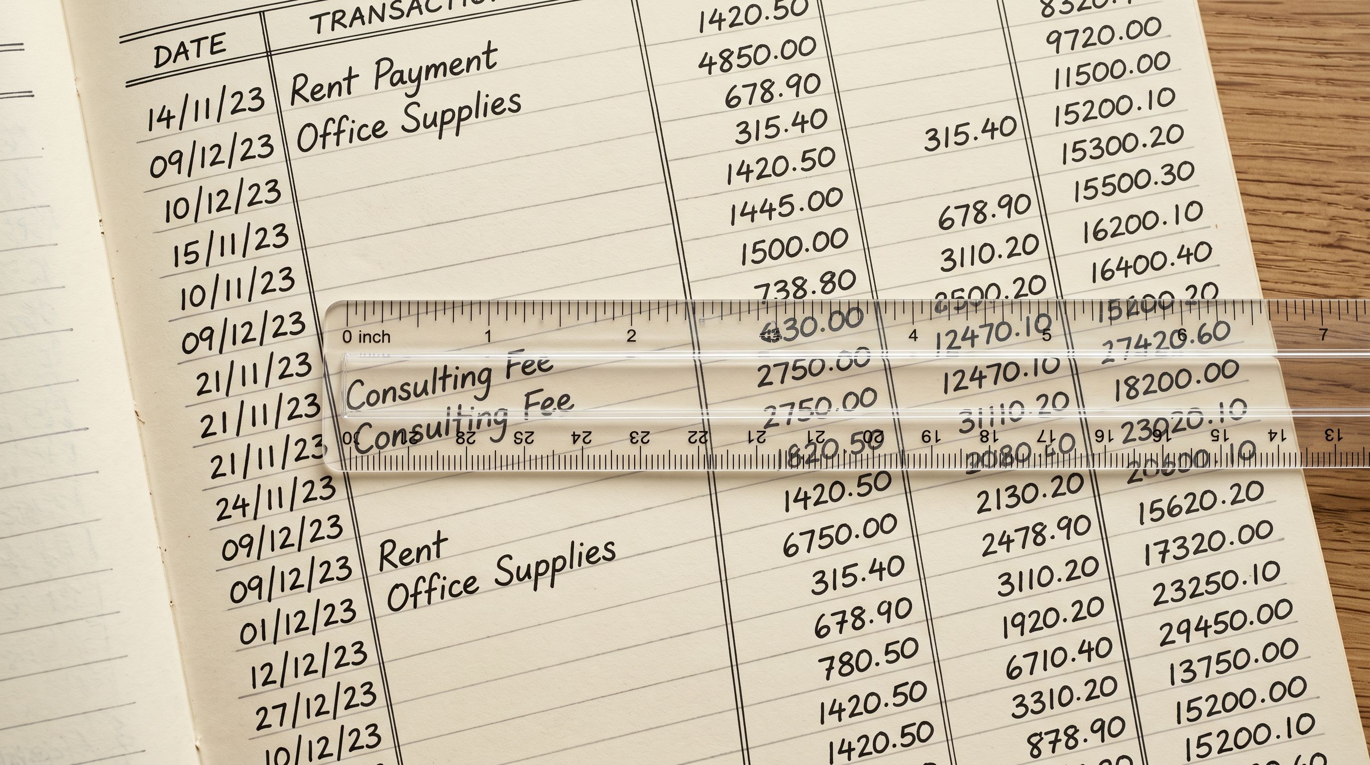 Financial ledger with neat rows of figures and a ruler marking a precise line.