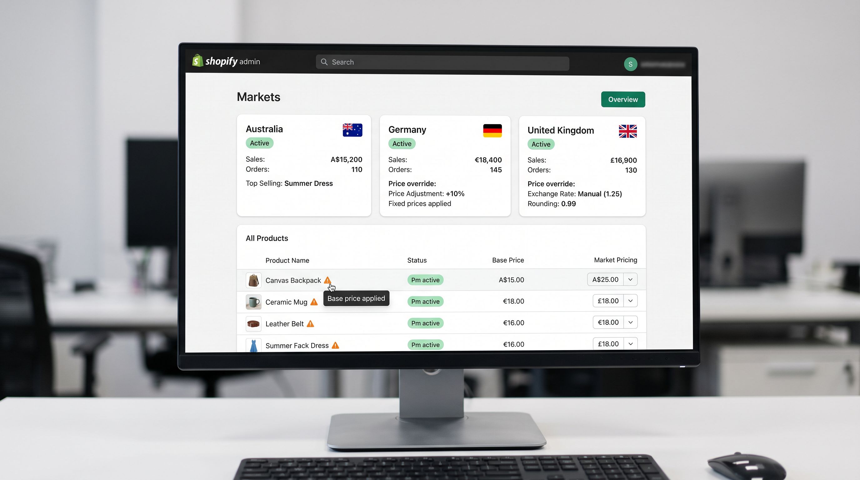 A Shopify admin market overview panel on a monitor showing three active markets, Australia with status Active and a base price column, Germany with status Active showing EUR per-market price overrides in green, and the United Kingdom with status Active showing GBP per-market price overrides in green, each market row also showing the number of products with missing per-market prices flagged in orange, everything in sharp focus no blur no depth of field, colour photography.