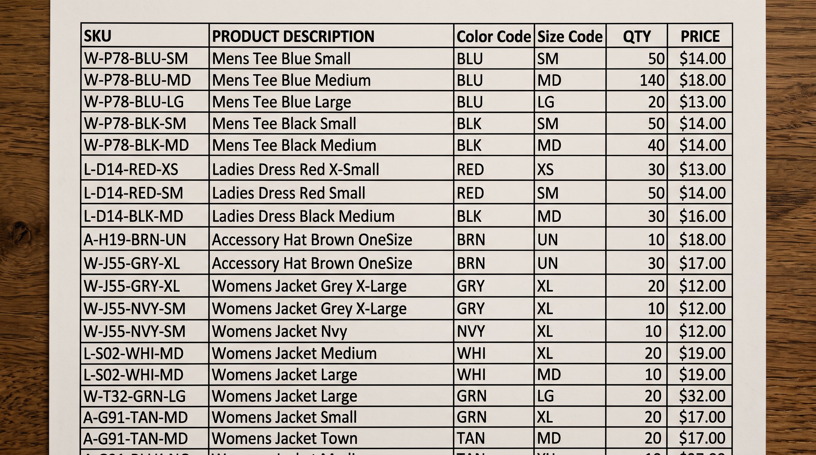 Printed spreadsheet rows showing one product SKU per row with colour and size codes embedded in each title representing a flat supplier export format